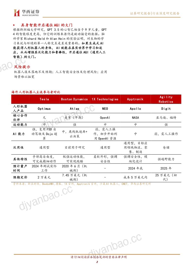 29-【华西证券】智能涌现+万元售价：海外人形机器人巨头深度剖析 第2页