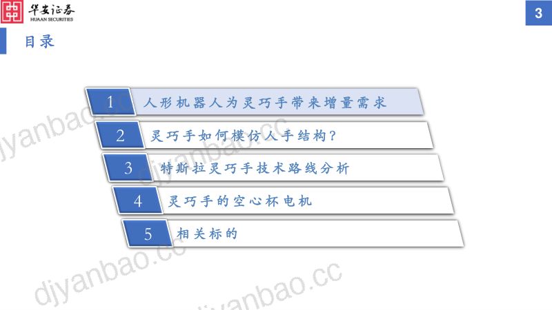 27-【华安证券】人形机器人行业深度报告（二）：灵巧手带来空心杯电机增量市场 第3页