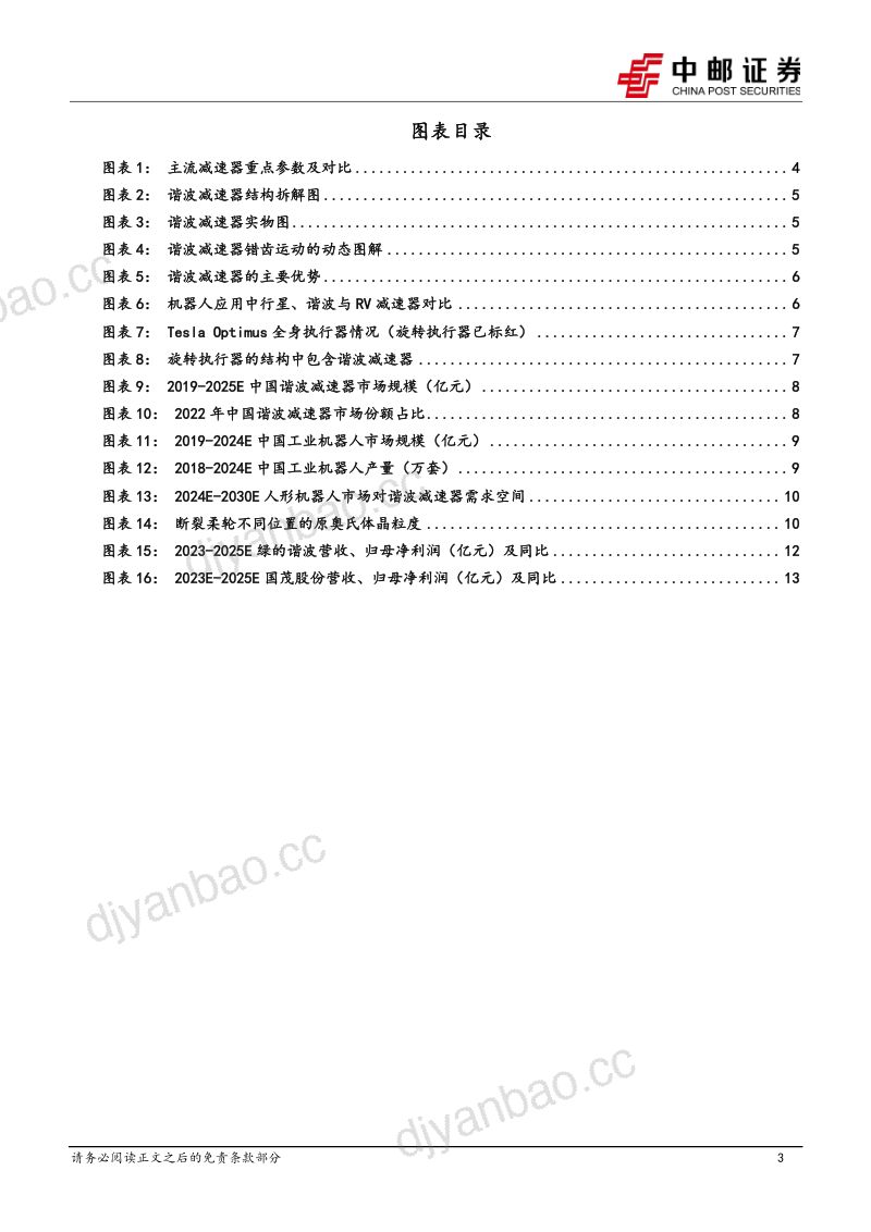 113-【中邮证券】机械设备:谐波减速器——机器人轻负载关节的核心传动部件 第3页