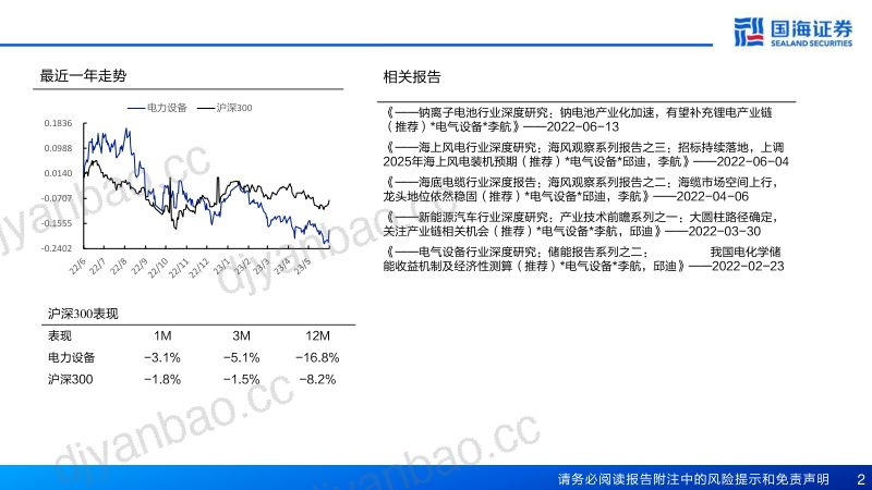 117-【国海证券】电力设备：特斯拉人形机器人行业报告：电动化与智能化的世纪浪潮，孕育科技革命的宏伟赛道 第2页