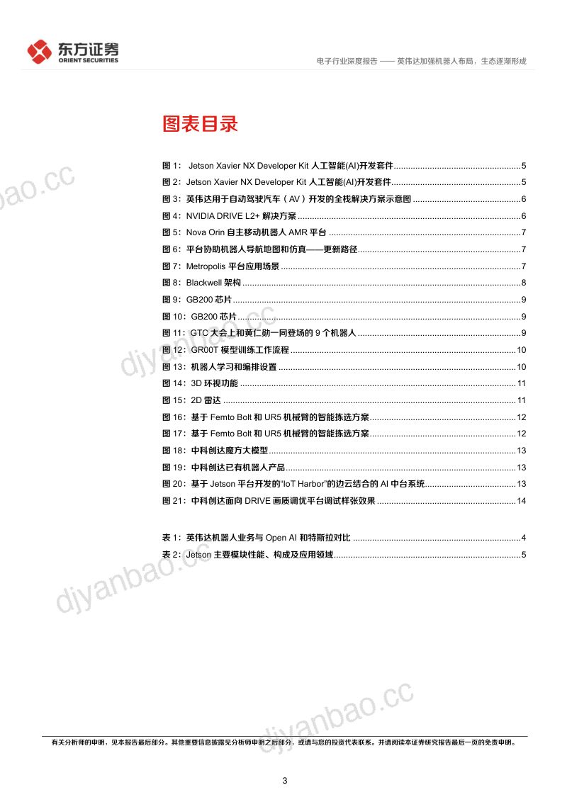 13-【东方证券】人形机器人系列报告:英伟达加强机器人布局,生态逐渐形成 第3页