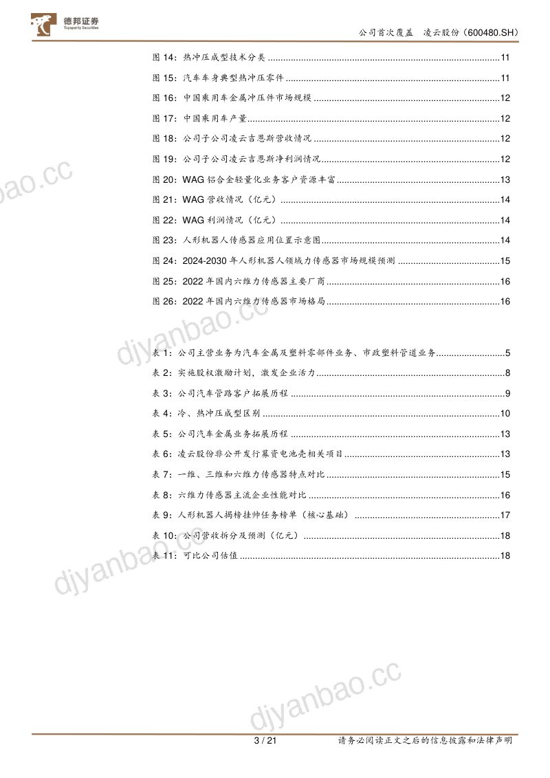 14-【德邦证券】热成型、电池壳双引擎驱动,有望切入机器人领域 第3页