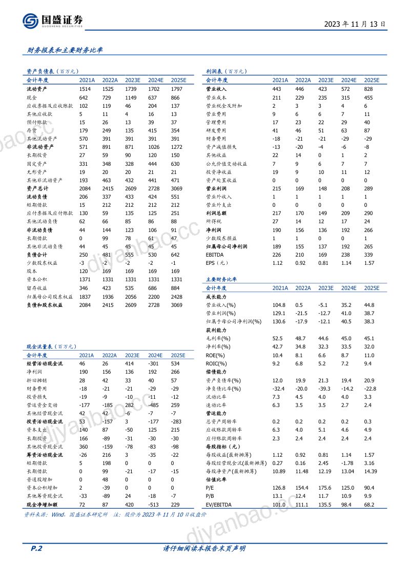 19-【国盛证券】谐波减速器龙头，人形机器人打开公司成长蓝海 第2页