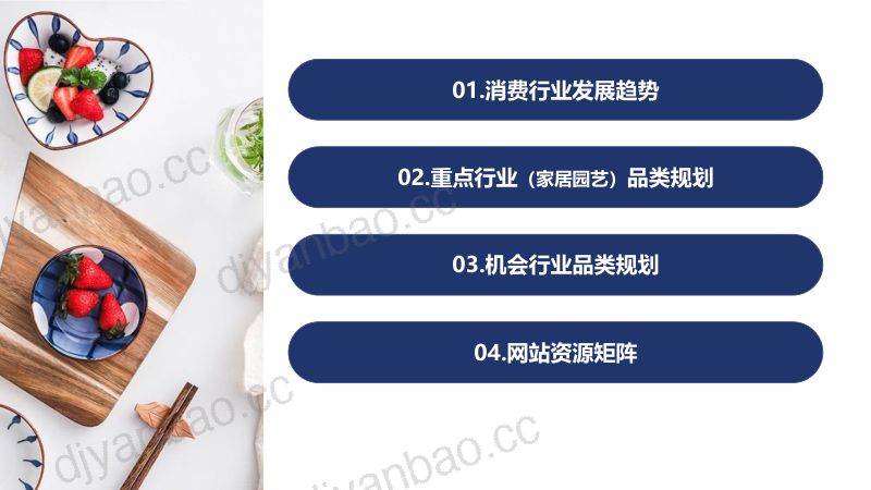 【阿里巴巴】2023年家居装饰、节庆派对热销趋势及品类策略(2023年5月) 第2页