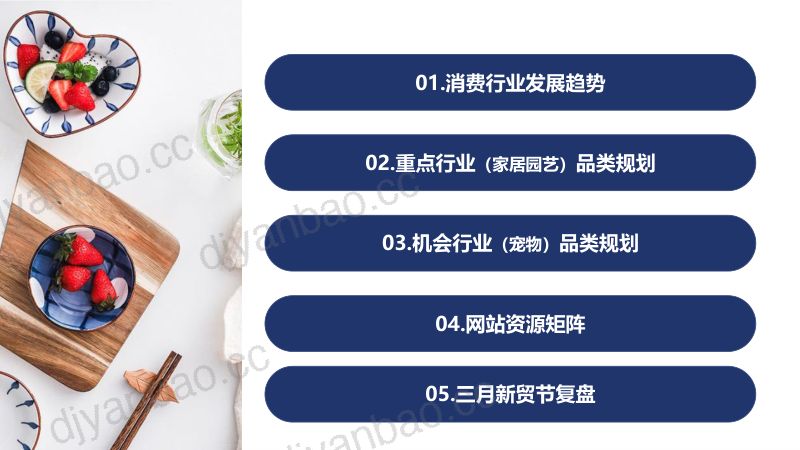 【阿里巴巴】2023年大家居行业趋势及品类策略(2023年4月) 第2页