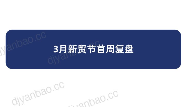 【阿里巴巴】家居园艺三月新贸节首周复盘及行业趋势（2023年3月） 第2页