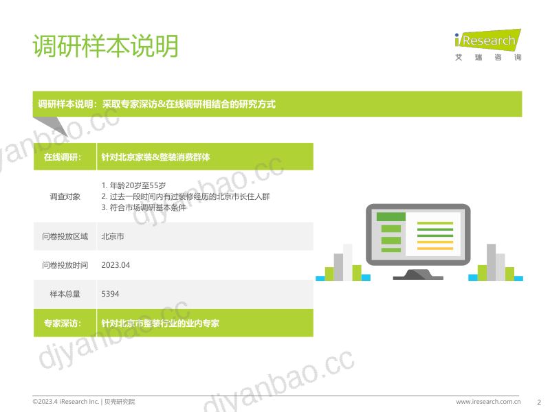 【艾瑞咨询】2023年北京整装市场研究白皮书(烽火研报www.fhyanbao.com) 第2页