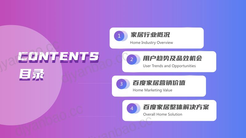 【百度】2023年家居行业洞察报告(烽火研报www.fhyanbao.com) 第3页