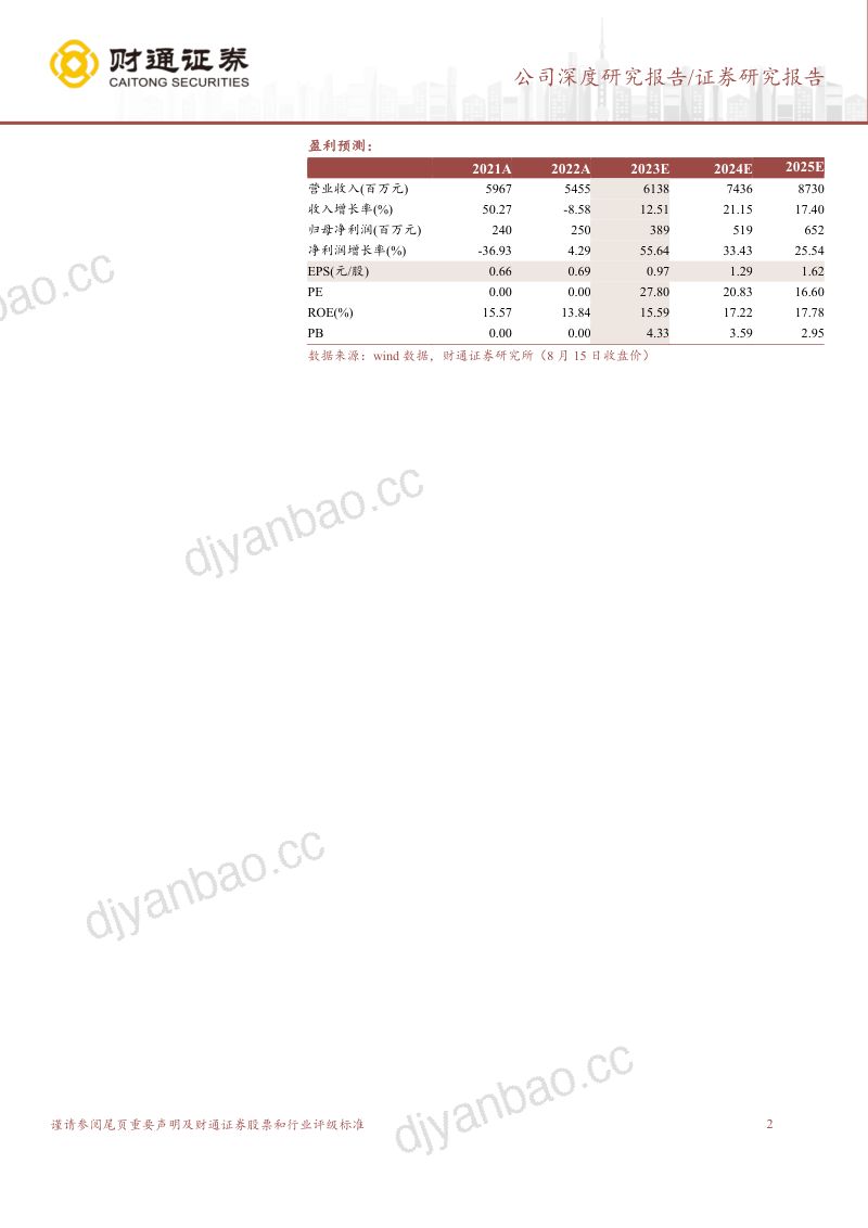 【财通证券】“类宜家”极致供应链,打造跨境电商家居品牌龙头(烽火研报www.fhyanbao.com) 第2页
