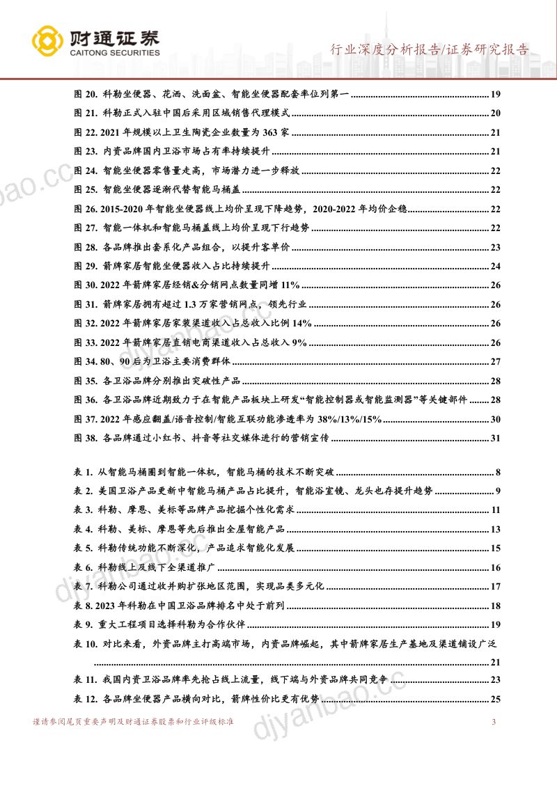【财通证券】消费建材西学东渐系列(三)+卫浴篇:以百年之程,看今朝之变(烽火研报www.fhyanbao.com) 第3页