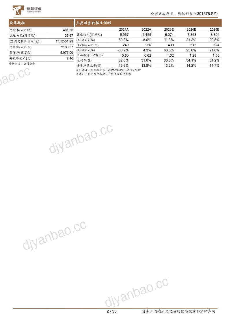 【德邦证券】线上家居出海领跑者,柔性供应链打造极致性价比 第2页