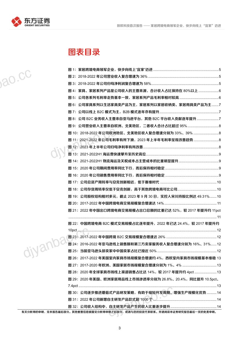 【东方证券】家居跨境电商领军企业,快步向线上“宜家”迈进(烽火研报www.fhyanbao.com) 第3页