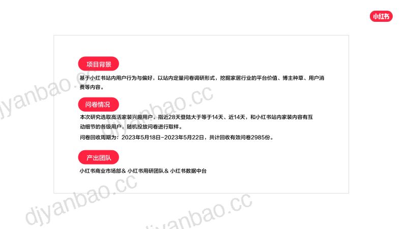 【其他方案】小红书:2023年小红书家居行业用户研究报告(烽火研报www.fhyanbao.com) 第2页