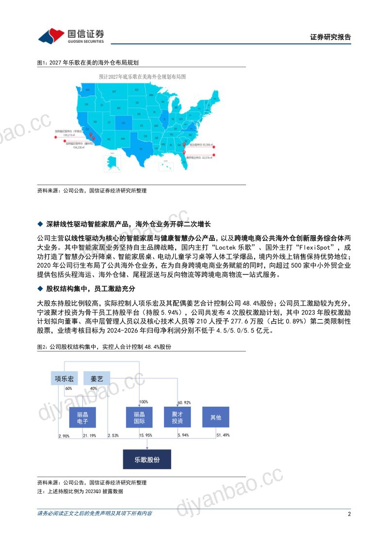 【国信证券】定增加码海外仓,智能家居与海外仓双轮协同发展 第2页