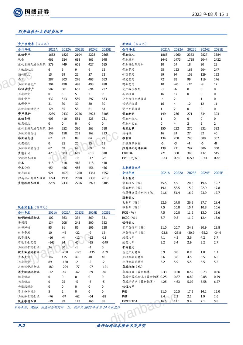 【国盛证券】乘智能卫浴东风,自主品牌弯道超车(烽火研报www.fhyanbao.com) 第2页
