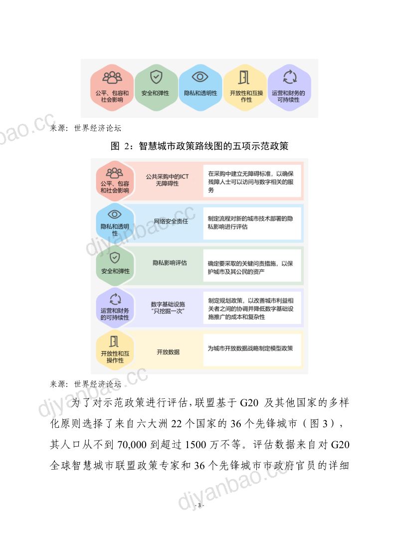 【赛迪智库】 赛迪译丛:《智慧城市治理 》 第3页