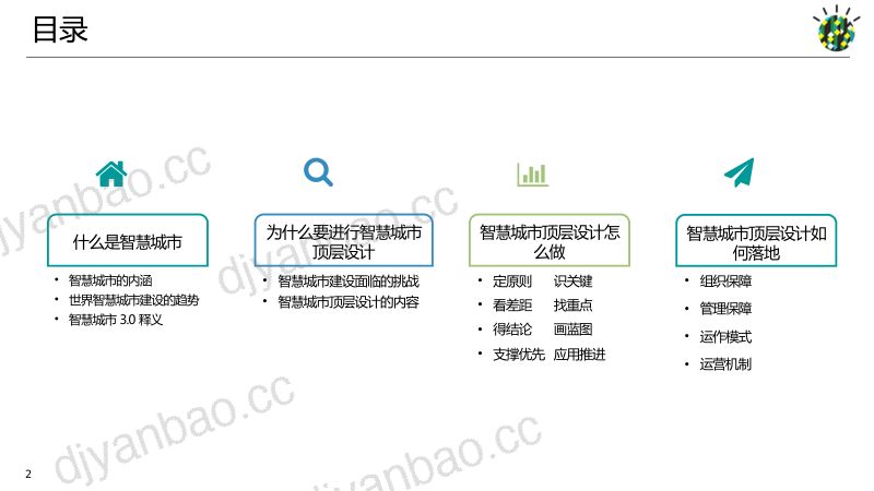 【IBM】如何进行智慧城市顶层设计规划 第2页