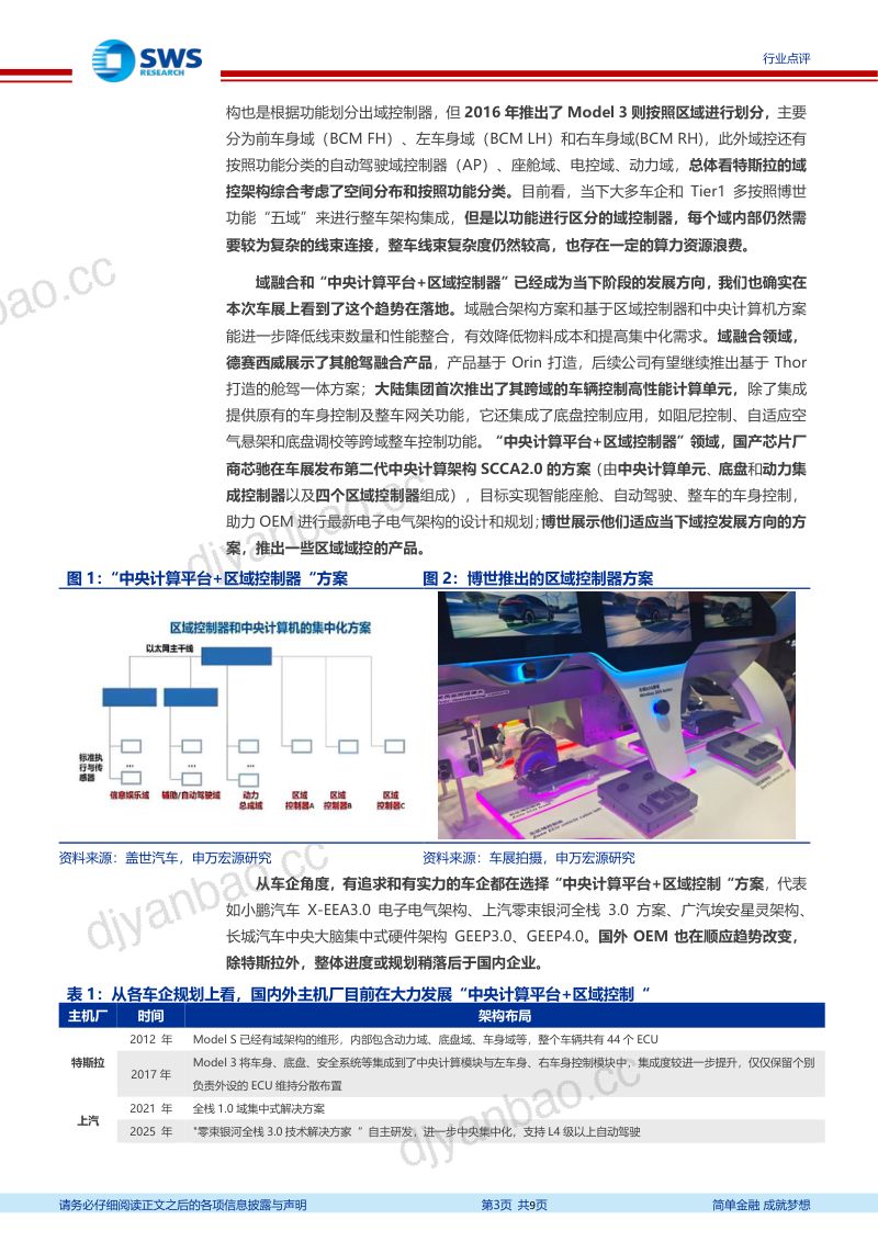 19-【申万宏源】2023年上海国际车展总结:新时代下务实的内卷 第3页