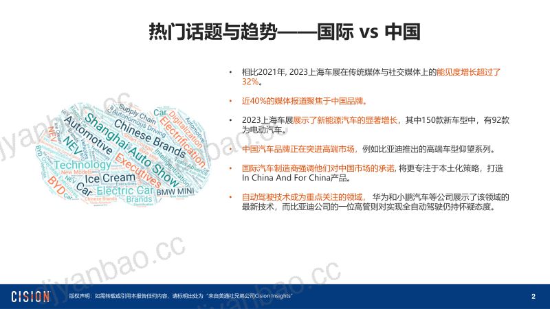 15-【美通社】汽车行业2023上海国际车展媒体报告:从全球媒体监测数据,看2023上海车展 第2页