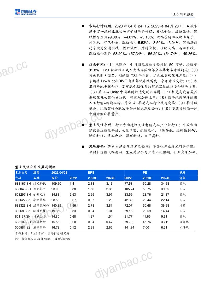 17-【国海证券】中小盘行业报告:上海车展近40款车型配备激光雷达 第2页