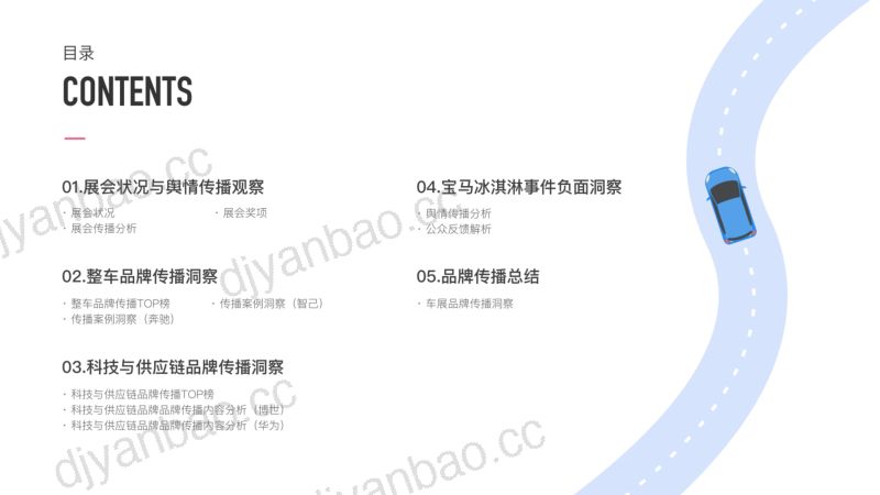 2-【梅花数据】梅花数据上海车展品牌传播报告2023 第3页