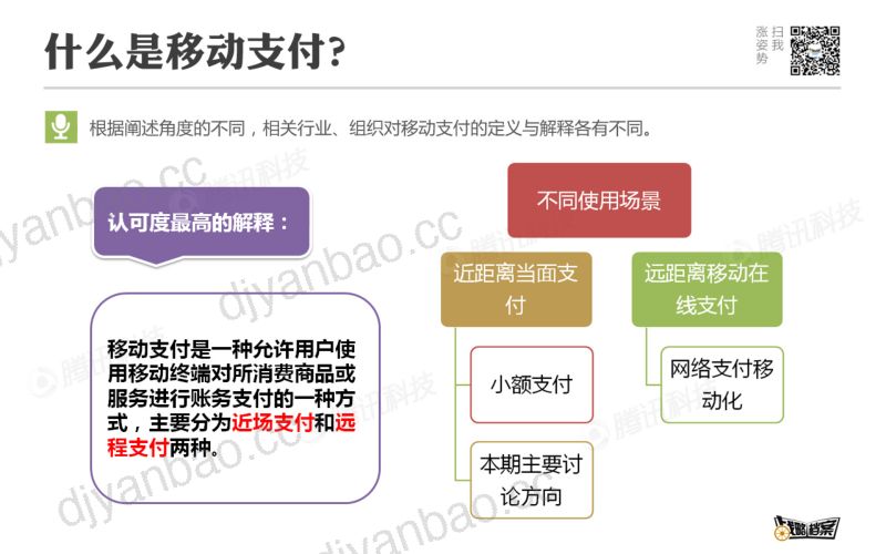 【腾讯】战略档案第13期:移动支付线下生存报告 第3页
