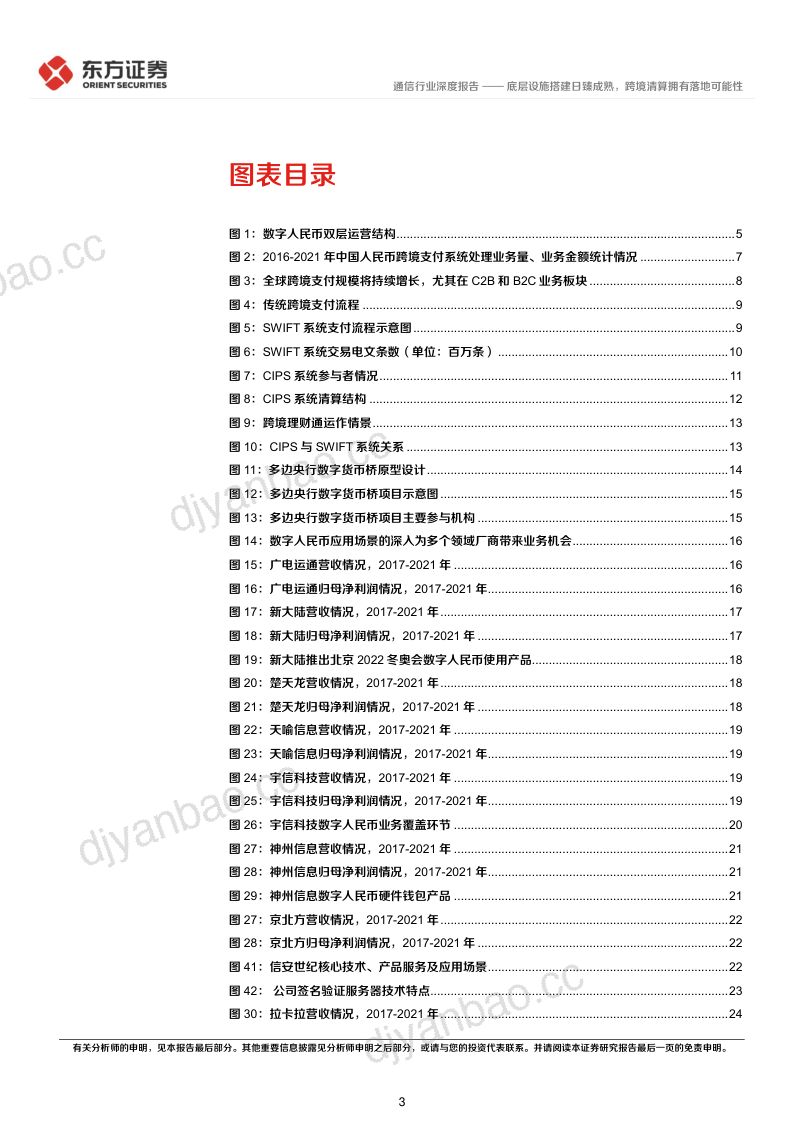 【东方证券】数字人民币系列报告五:底层设施搭建日臻成熟,跨境清算拥有落地可能性 第3页