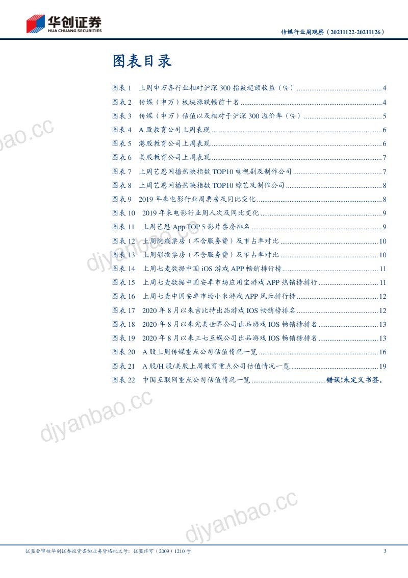 【华创证券】微信支付宝收款码不能用于经营收款,网络平台生态催生更多责任担当 第3页