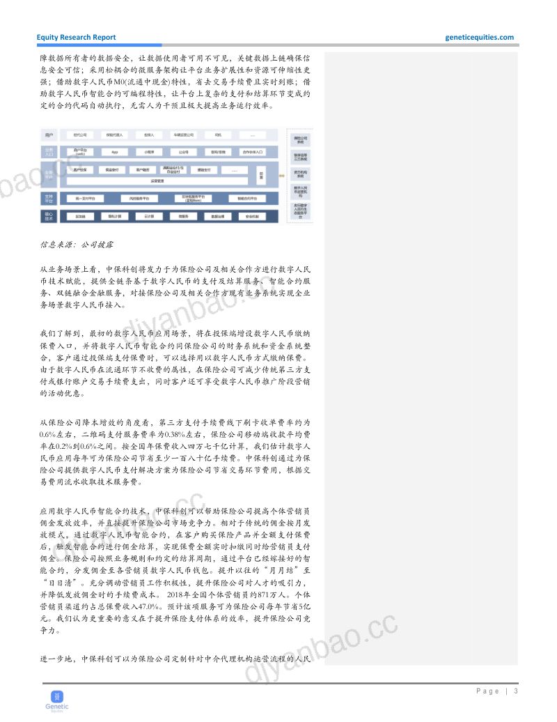 【Genetic Equities】开创数字人民币的丝绸之路 第3页
