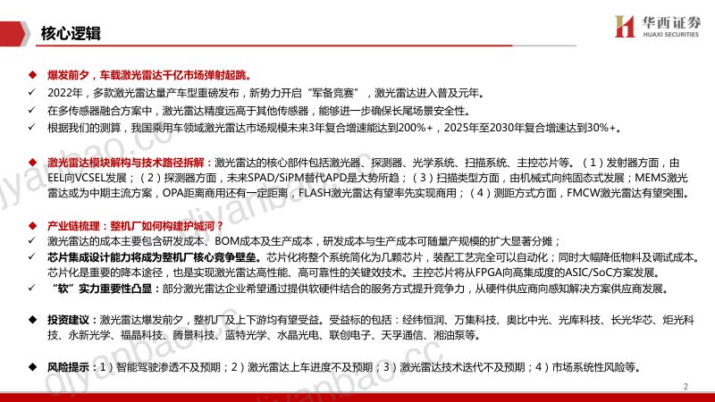 72-【华西证券】激光雷达:汽车智能化中的黄金赛道 第2页