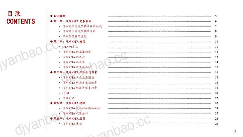 70-【头豹研究院】2022年中国新能源汽车行业系列研究:汽车智能化下OTA的发展机遇和挑战 第3页