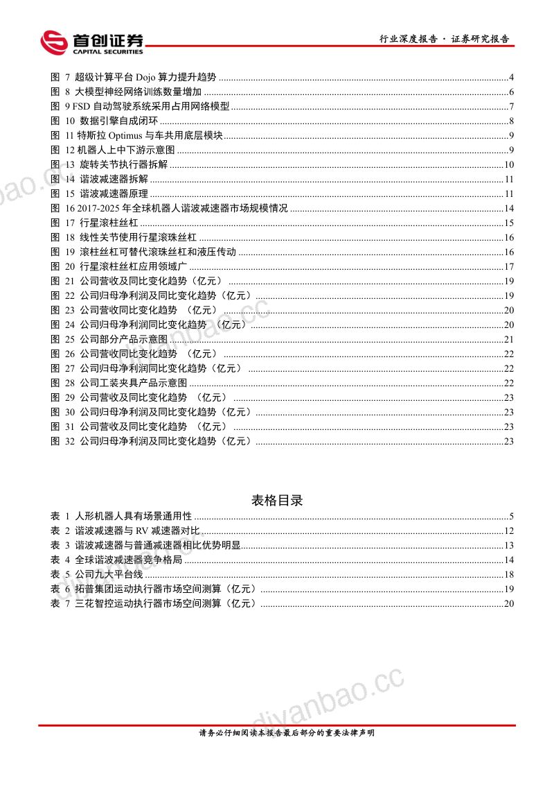 8-【首创证券】汽车行业深度报告:站在机器人、AI、自动驾驶交汇点,看宏伟新赛道 第3页