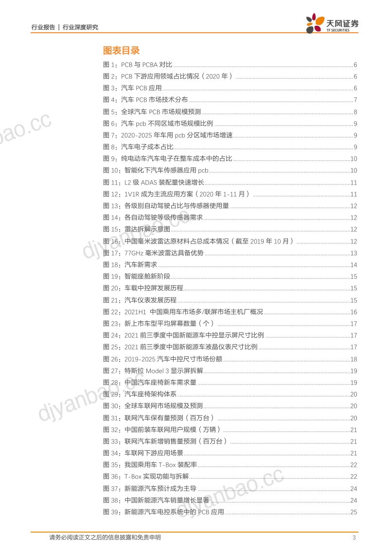 78-【天风证券】电动化+智能网联化催生汽车PCB投资新机遇 第3页