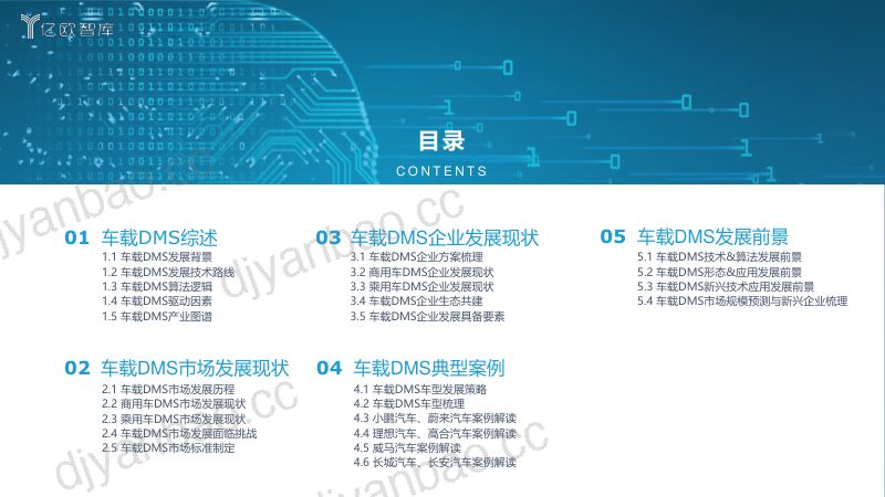 81-【亿欧智库】2022中国汽车智能化功能模块系列研究 第3页