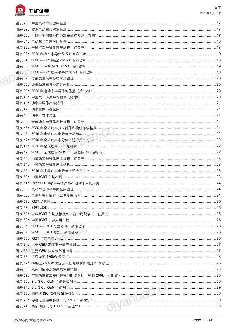 86-【五矿证券】汽车电动化深度:新能源车销量+渗透率双升,IGBT与SiC大放异彩 第3页