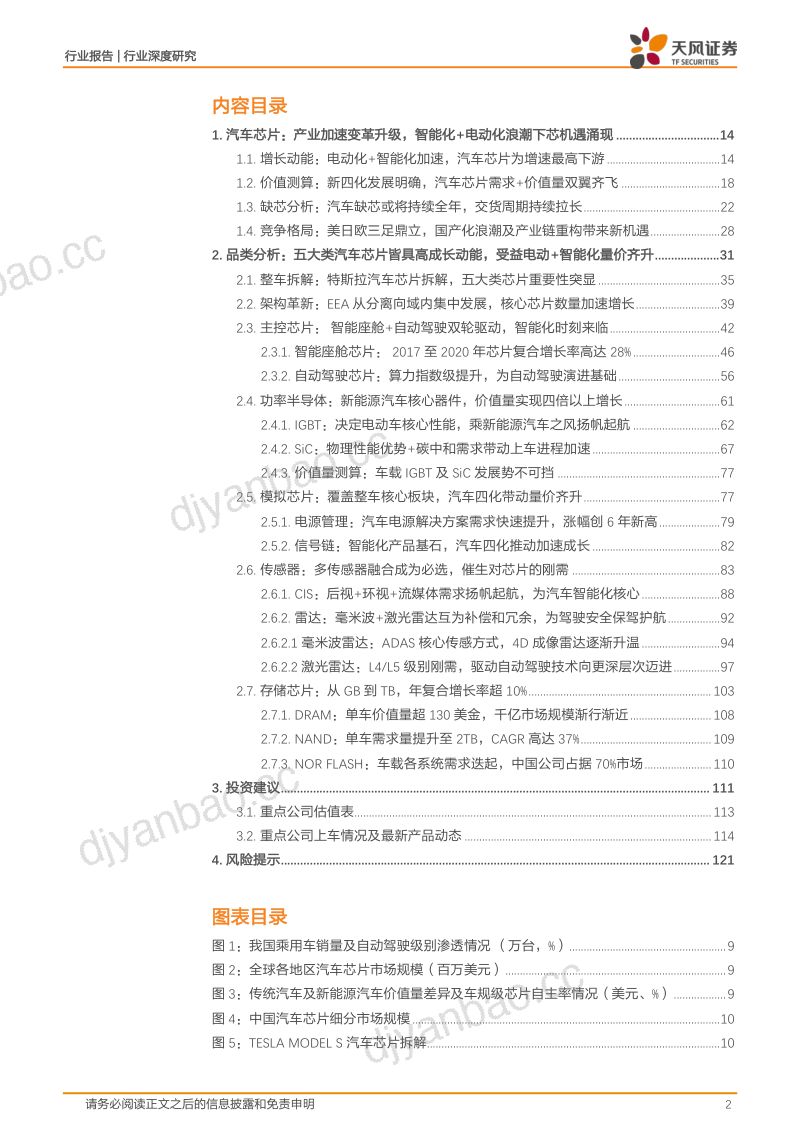 83-【天风证券】汽车芯片:电动化乘势而行,智能化浪潮之巅 第2页