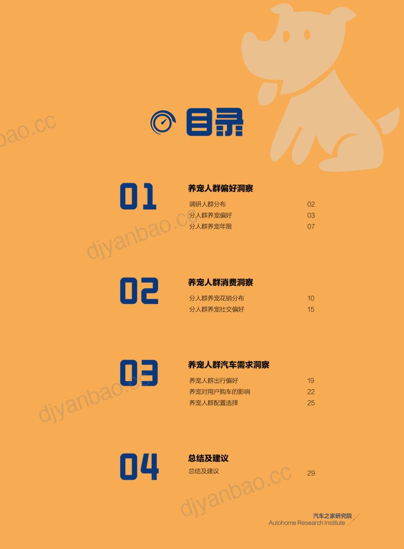 44-【汽车之家】2023年养宠人群消费与汽车偏好洞察报告 第3页