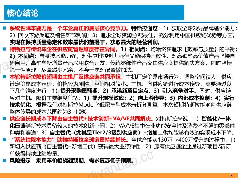 42-【东吴证券】汽车与零部件框架-机制-机会：特斯拉降价对供应链影响深度分析 第2页