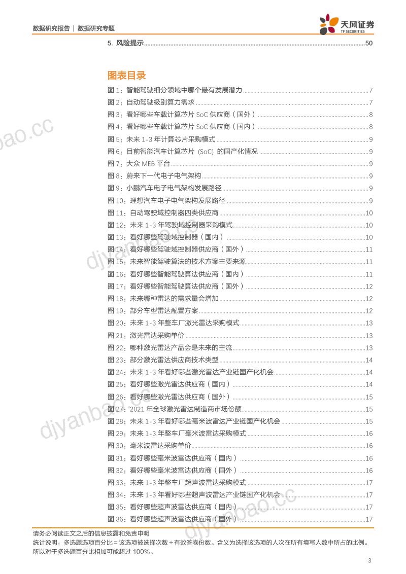 48-【天风证券】汽车专题：100位产业人士带您把握智能汽车供应交响主旋律 第3页