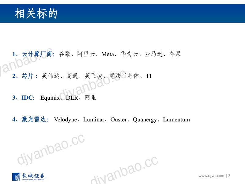 53-【长城证券】汽车行业：智能化风起，新应用催生新需求 第2页