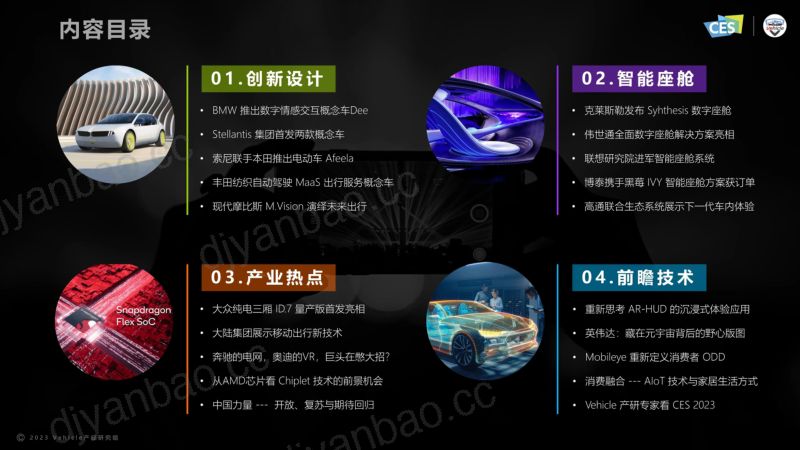 47-【Vehicle】CES2023解读报告汽车与科技行业观察报告 第3页