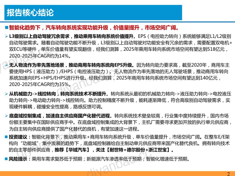 62-【东吴证券】智能汽车专题报告：智能化推动汽车转向系统价值提升 第2页