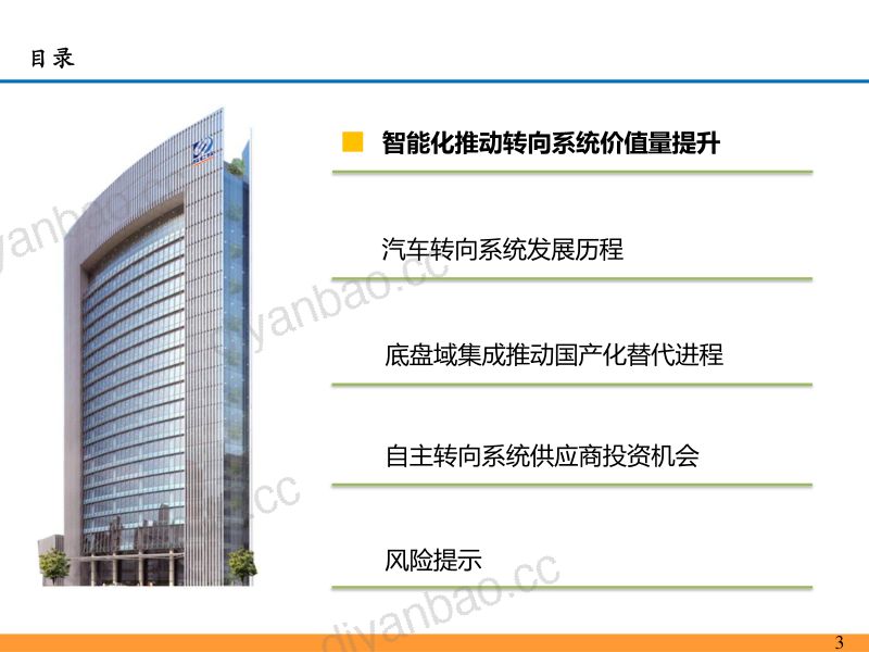 62-【东吴证券】智能汽车专题报告：智能化推动汽车转向系统价值提升 第3页