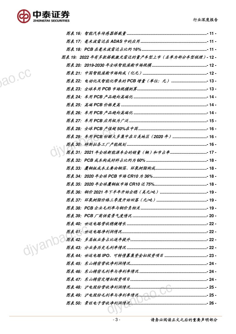 93-【中泰证券】汽车电动化、智能化驱动PCB新发展 第3页