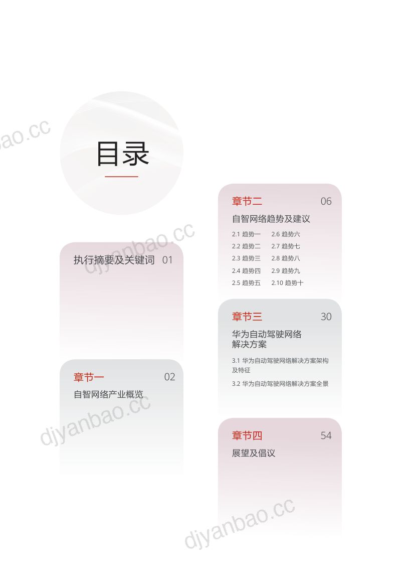 6-【华为】迈向智能世界白皮书2023-自动驾驶网络（ADN）篇 第3页