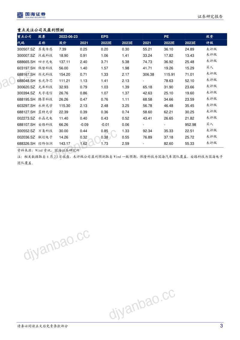 105-【国海证券】汽车传感器行业专题报告一：汽车智能化趋势确定，千亿车载传感器市场启航 第3页