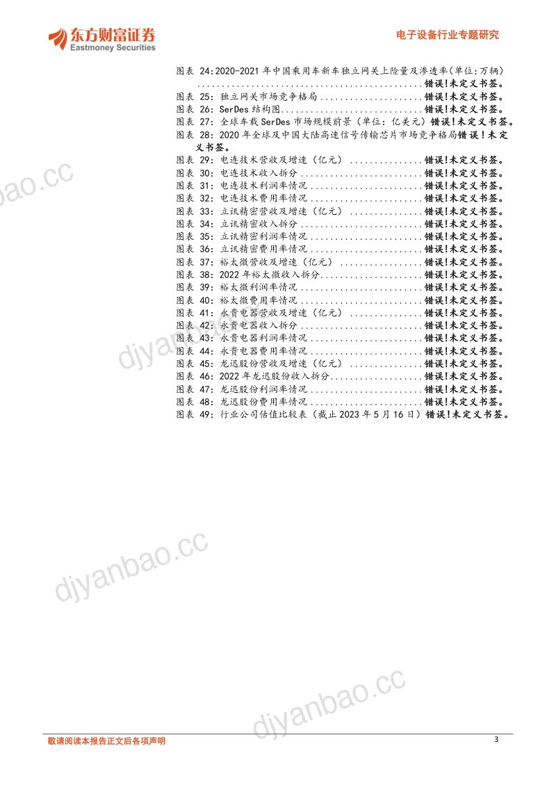 26-【东方财富】汽车电子系列报告之一：智能化接棒电动化，长期增长空间开启 第3页