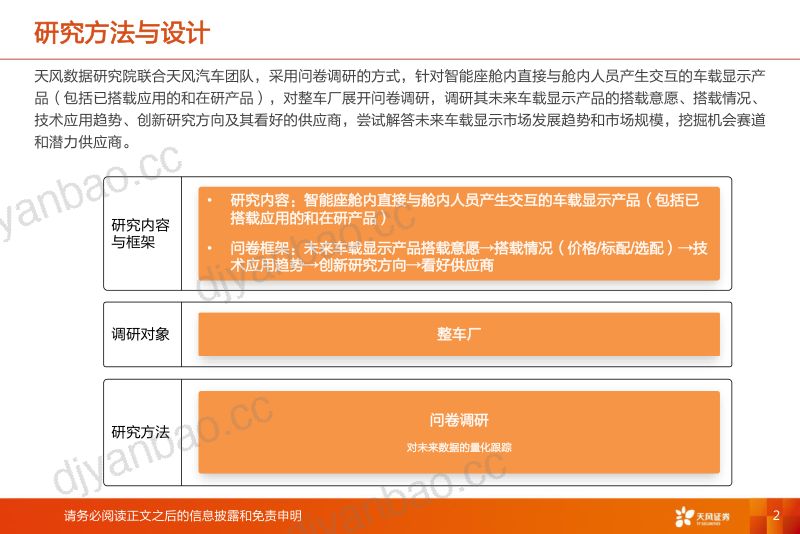 29-【天风证券】智能汽车问卷调研系列一：车载显示引领座舱智能化，行业提质扩容在即 第2页