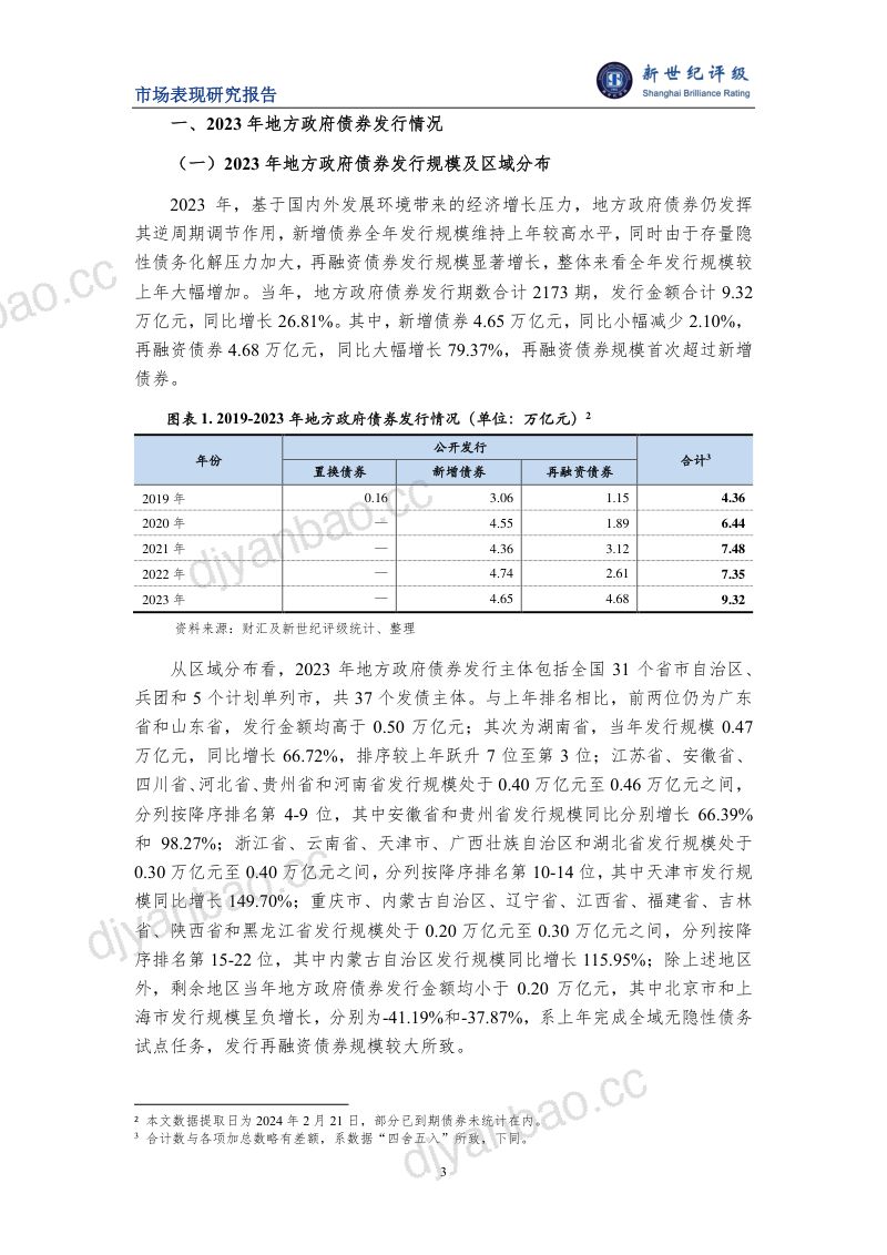【新世纪评级】2023年地方政府债券发行情况和市场表现分析 第3页