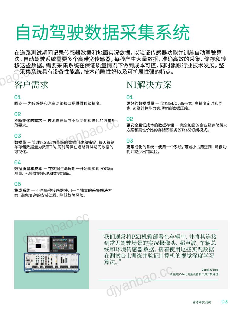 10-【NI】2023自动驾驶测试解决方案白皮书 第3页